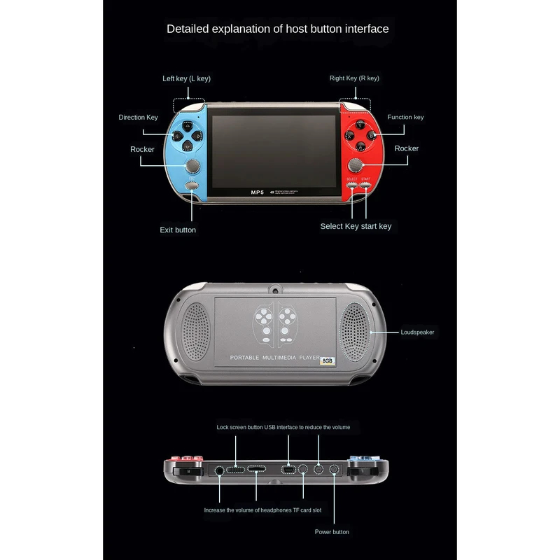 Gaming Portable Handheld Retro - Gaming Console X7 recension och pris