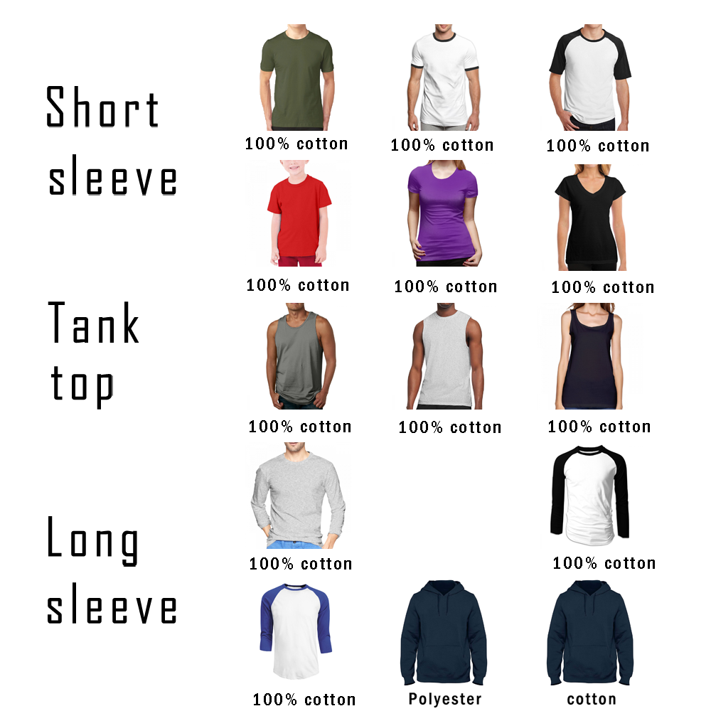 The Console Wars Tank Tops Ves - Gaming Console Genesis recension och pris