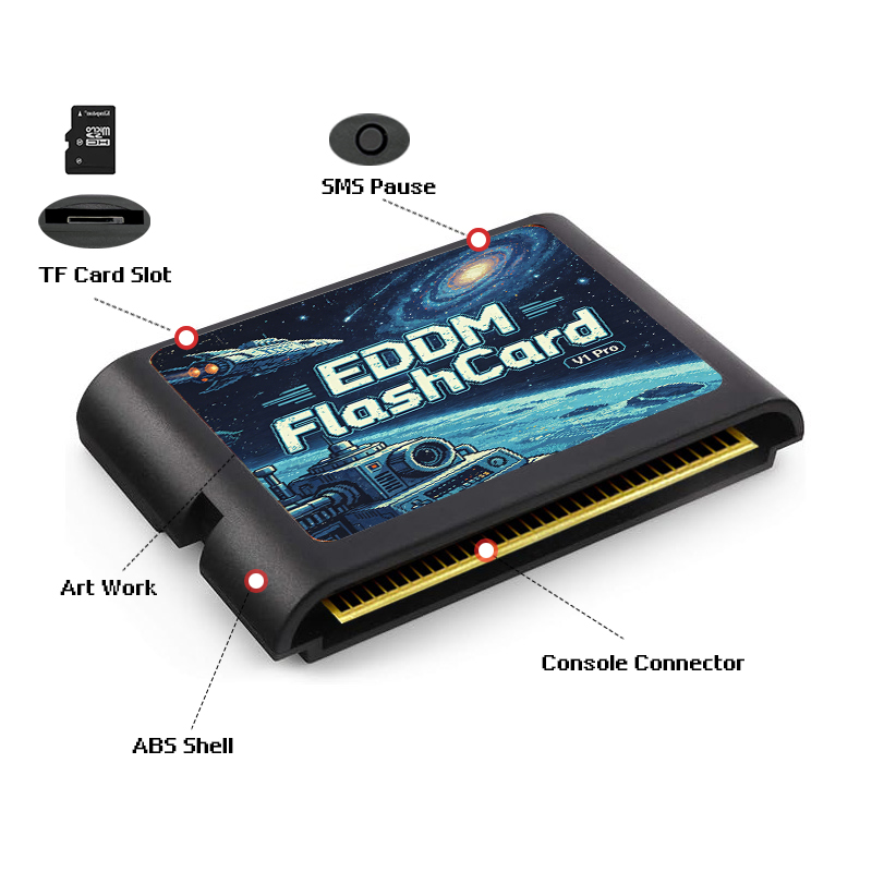 3000 In 1 EDMD Game Cartridge  - Gaming Console Genesis recension och pris