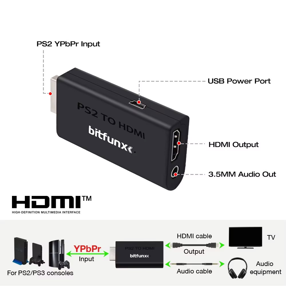 BitFunx PS2 YPBPR To HDMI™ Con - Gaming Console Sony recension och pris