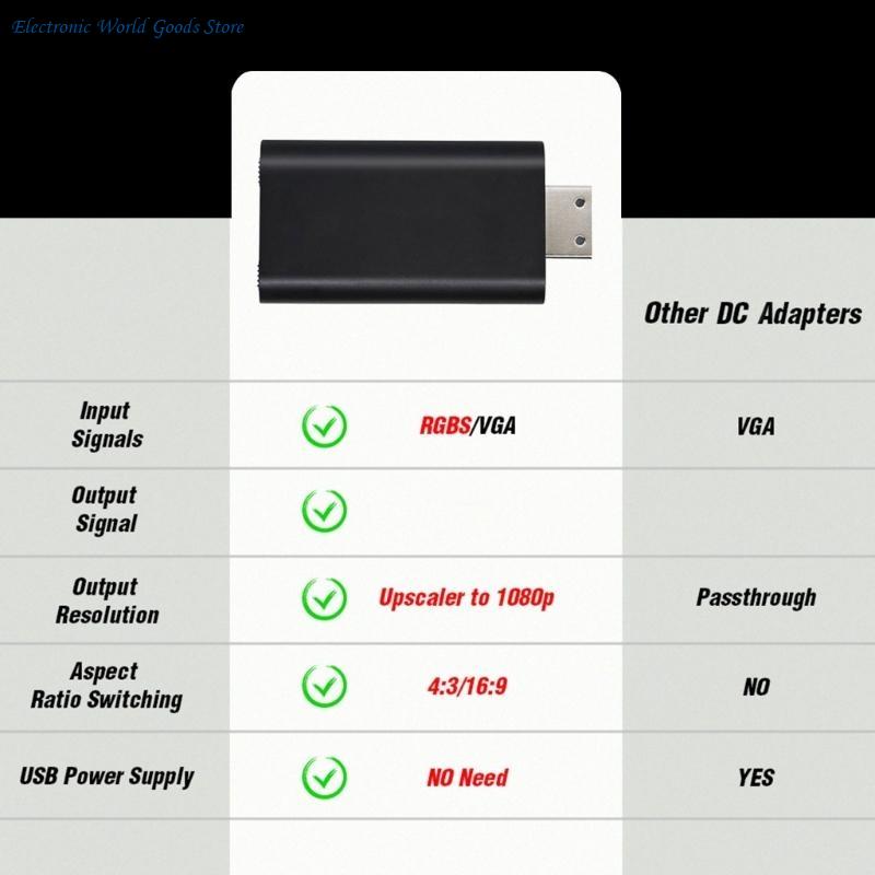 A3PD Gaming Accessory for Cons - Gaming Console Genesis recension och pris